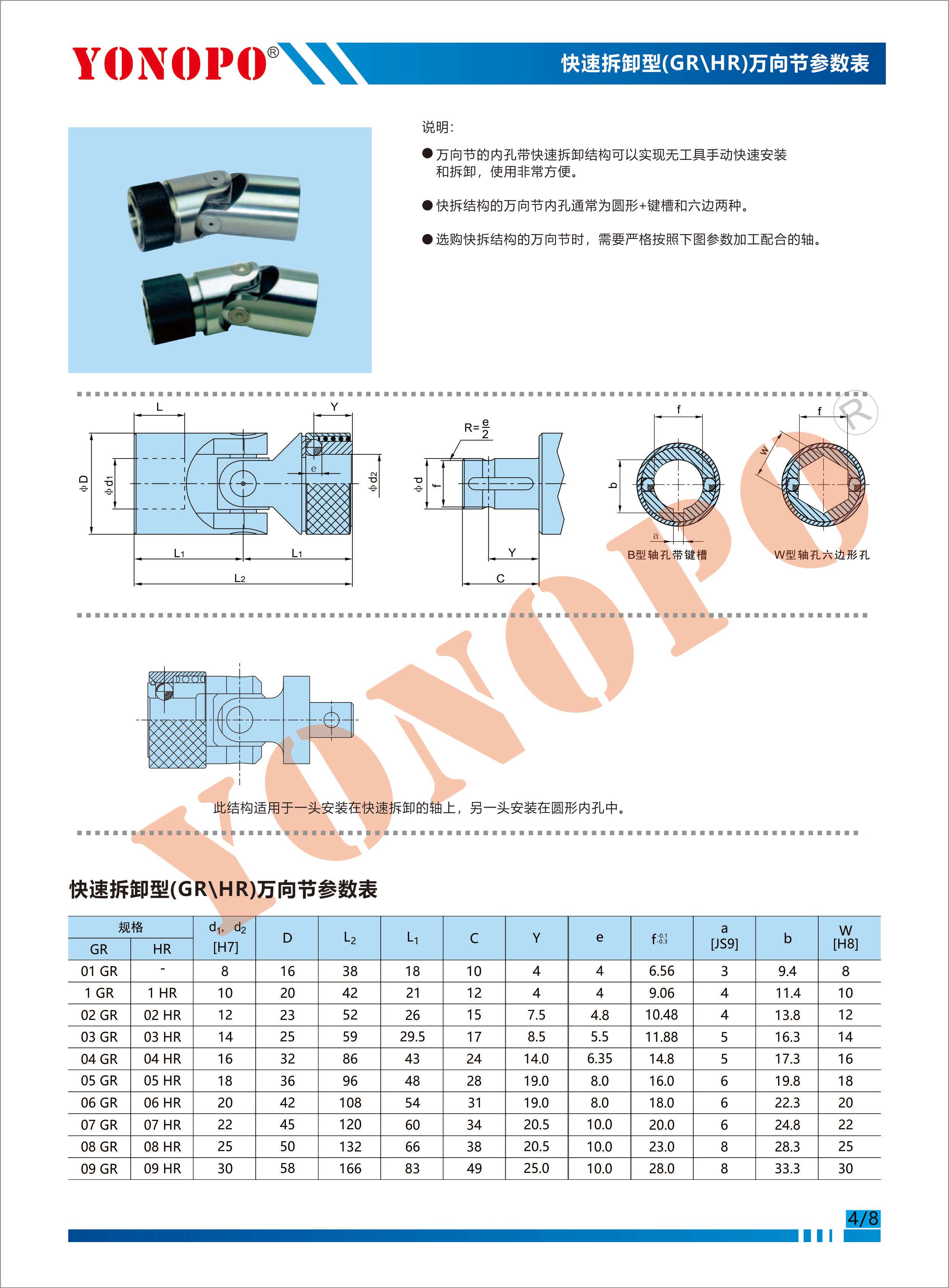 上海彼苍传动机械制造有限公司——精密万向节 扭矩限制器